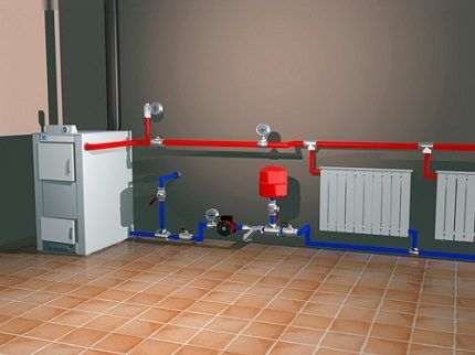 A simple piping scheme with a pump