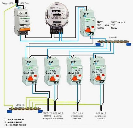 Système de connexion diphatomique à deux niveaux