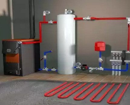 Double-circuit boiler connected to a heated floor system