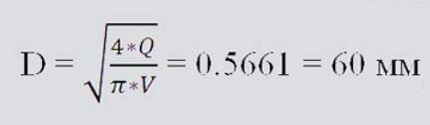 Formule de calcul de la flèche hydraulique