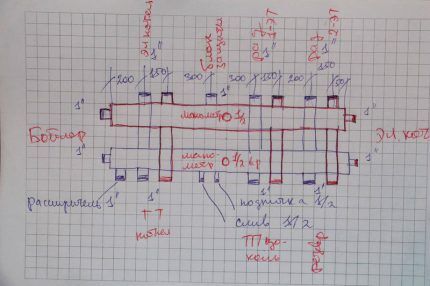 Calculation of comb diameter