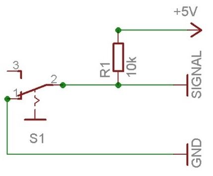 Diagrama de conexión