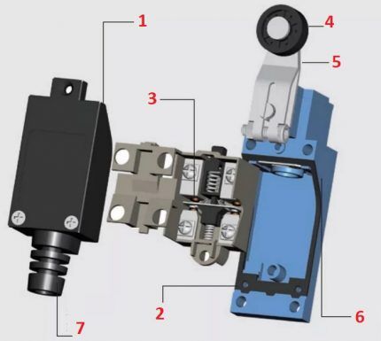 Limit switch design