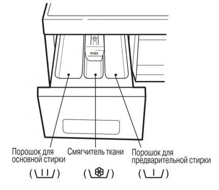 Schematic design of a cuvette