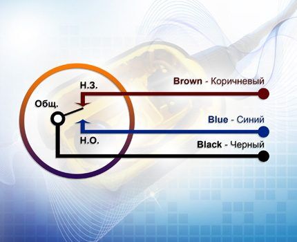 Float switch operation diagram