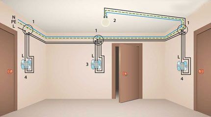 Pièce de passage à trois portes