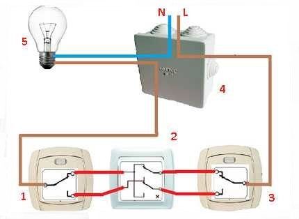 Circuit de commutation croisée