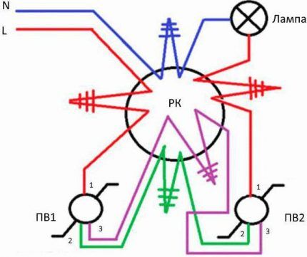 Schematic diagram for connection