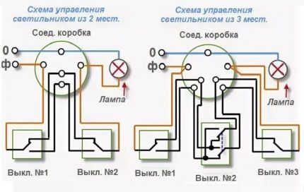 Different connection diagrams for a pass-through switch