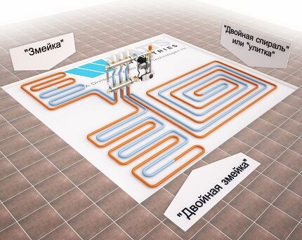 Pipe laying methods