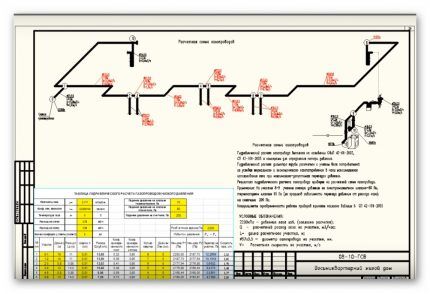 Calculation scheme