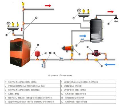 Check valve