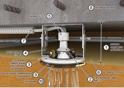 Diagrama de instalación 