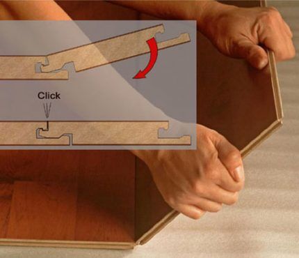 Connection diagram of two parts