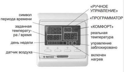 Programmable na thermostat device