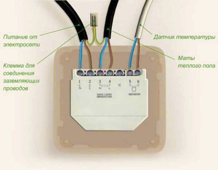 Diagram ng koneksyon ng wire ng thermostat