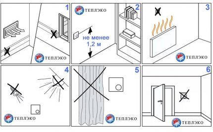 Thermostat installation rules