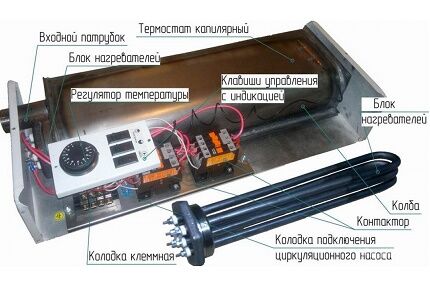 Chaudière électrique avec thermostat intégré