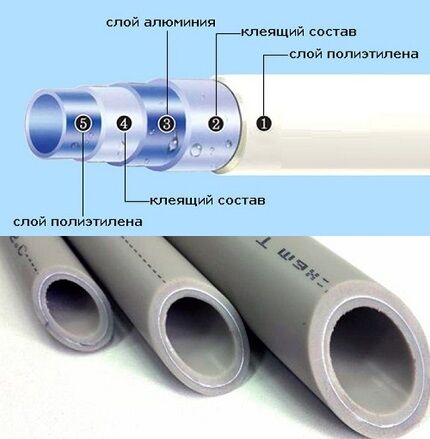 Metal-plastic pipes