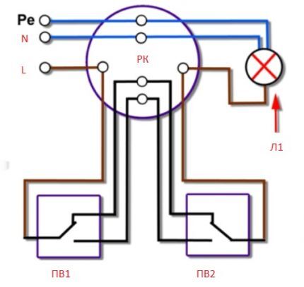 Control of single-key devices from two places