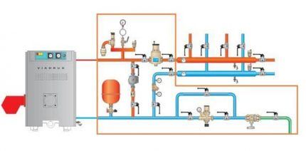 Diagrama de fiação da caldeira de aquecimento