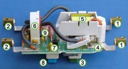 Structure interne de l'UDT