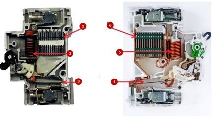 Inside the circuit breaker