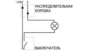 Switch connection diagram