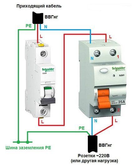 Schemat podłączenia RCD