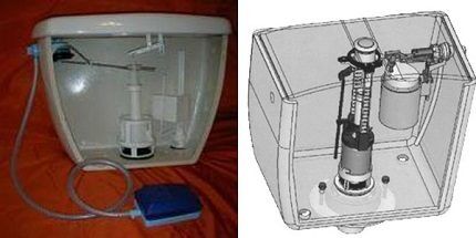 The device of the toilet tank