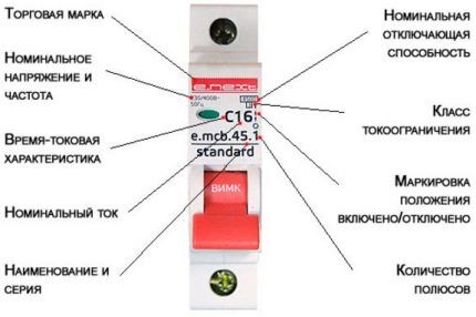 Marker layout