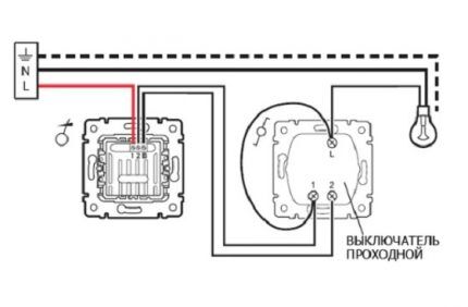 Dimmer'ı anahtara bağlama