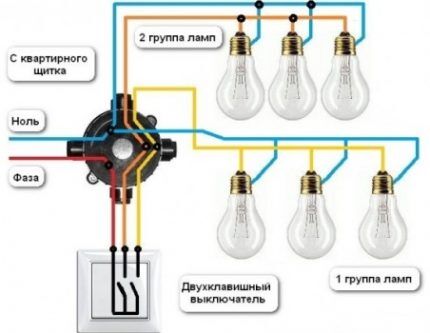 Scheme para sa pagkonekta ng dalawang grupo ng mga lamp