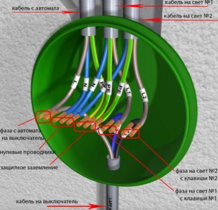 Kết nối dây trong hộp nối