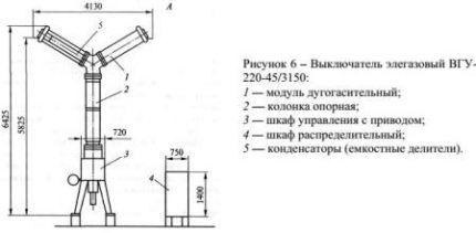 Scheme of a tank-type SF6 device