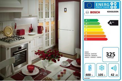 Refrigerator energy efficiency class