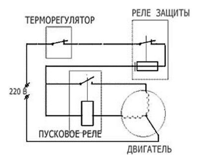 Refrigerator electrical circuit