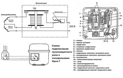 Diagrama del relé de protección de arranque del refrigerador. 