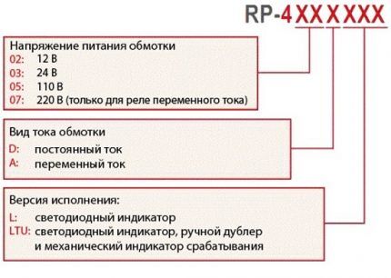 Označenie relé