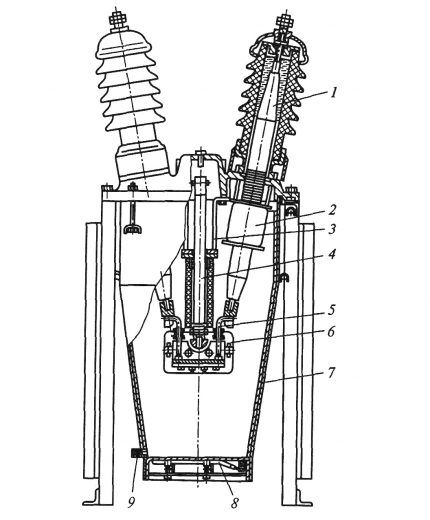 MV with arc chute