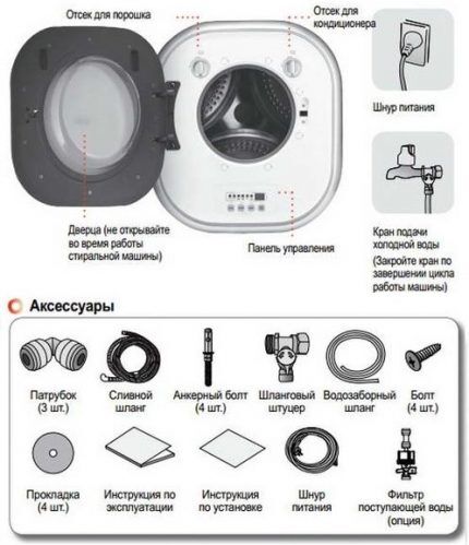 Instructions du fabricant d'origine