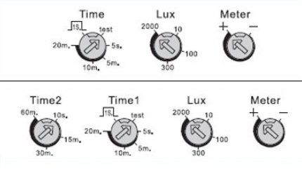 Variants with adjustment potentiometers