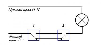 Dviejų krypčių schema