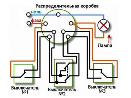 Шема повезивања за два пролазна и један скретни прекидач