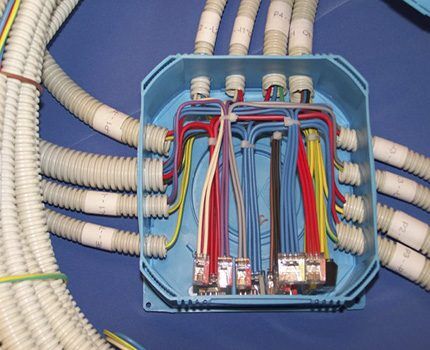 Connecting wires in a junction box