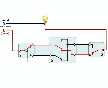 Connecting a changeover switch directly (without junction box)