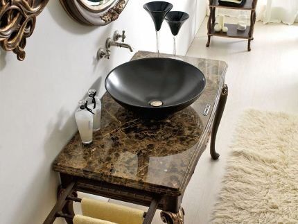 Countertop sink