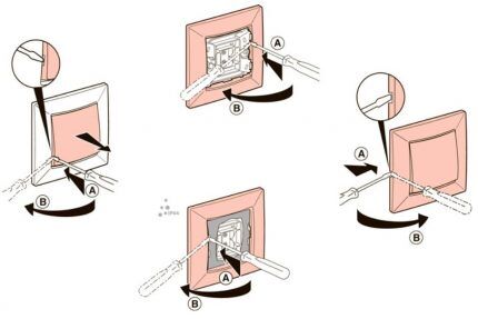 Disassembling the switch