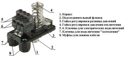 Механично релейно устройство