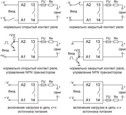 Видове вериги за свързване на еднофазни SSR